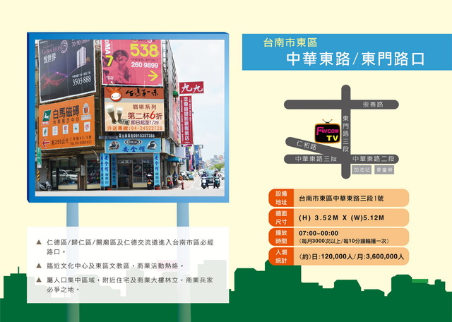 台南市東區中華東路/東門路